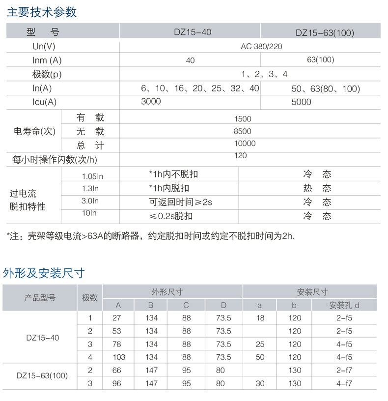Molded Case Circuit Breaker MCCB